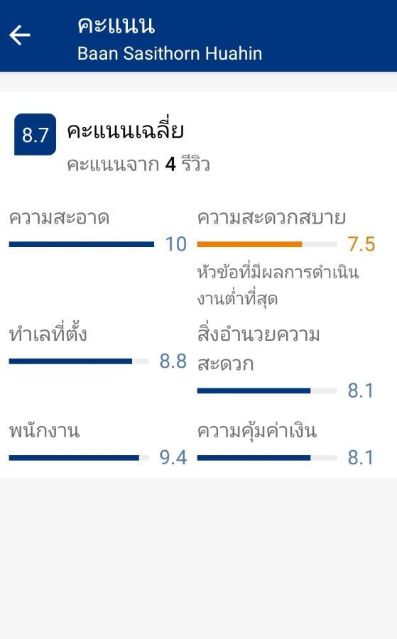 Baan Sasithorn Huahin Villa Eksteriør billede